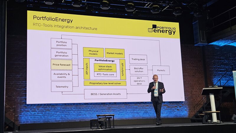 Jorn Baayen presenting RTC-Tools architecture at LF Energy Summit 2025